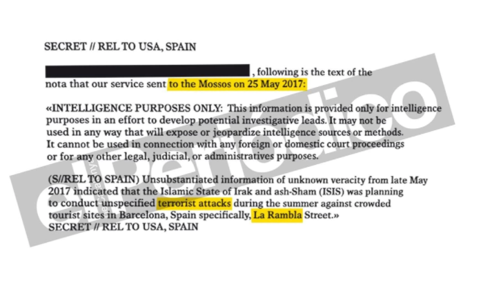 How A Dubious CIA Document Is Fuelling Tensions In Catalonia