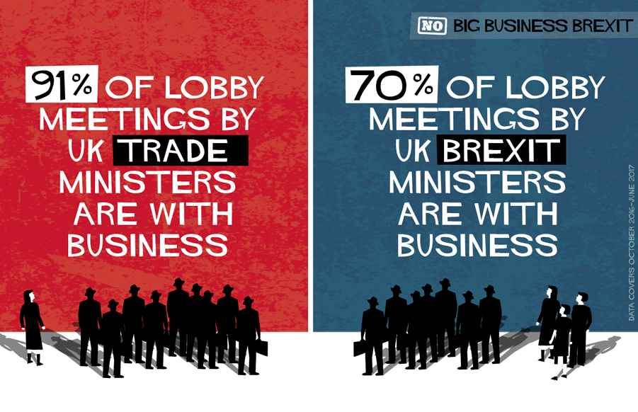 Brexit Lobby Meetings Dominated By Big Business, Official Figures Reveal