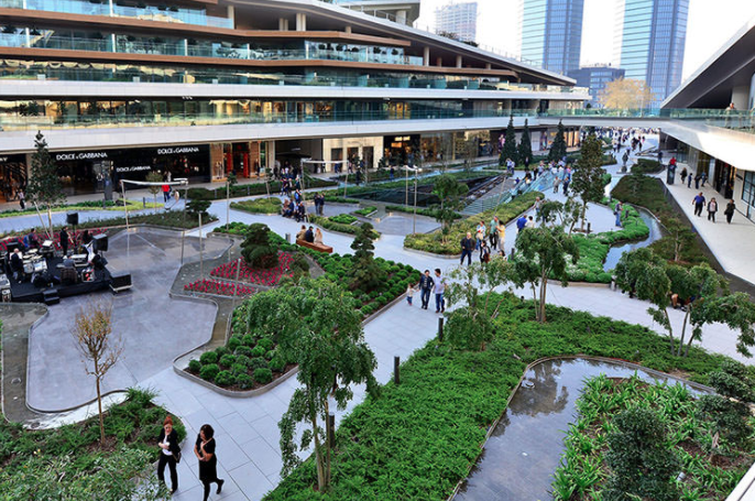 Long Read: How Neoliberal is Turkey?