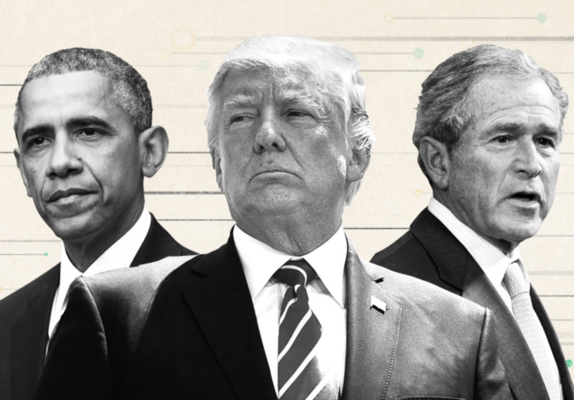 The Rise of the American Imperial President