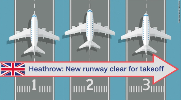 Why Third Runway at Heathrow Is A Bad Decision