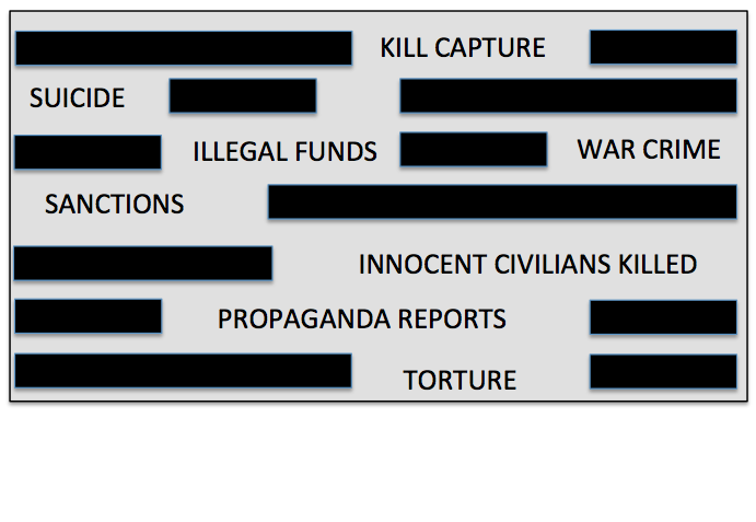 Britain's Most Censored Stories (Military)