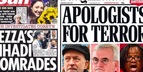 The shock troops and attack journalists of the right-wing political commentariat